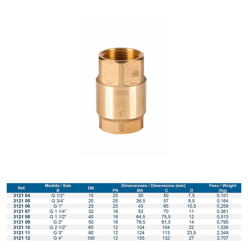 Válvula Retención RE GE Genebre