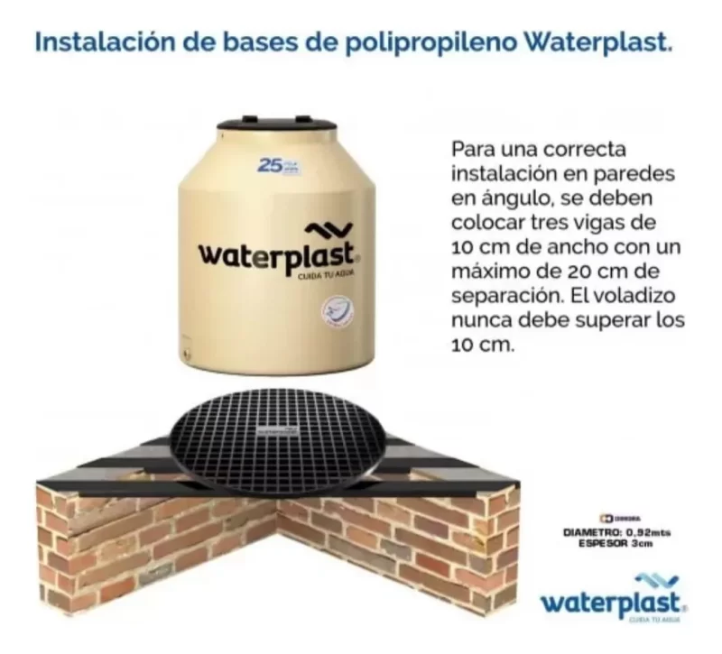Combo Waterplast